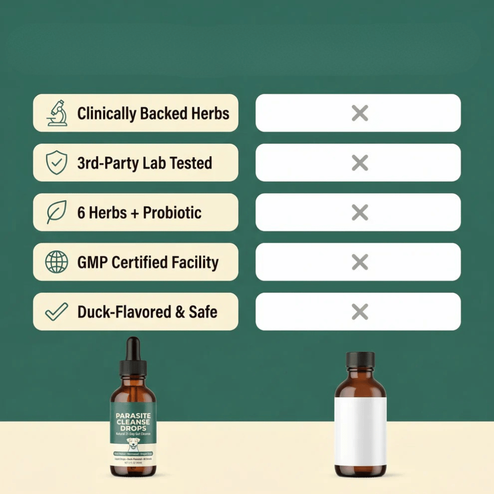 Parasite Cleanse Drops for Dogs - Natural 21-Day Gut Cleanse