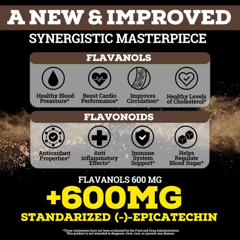High-Flavanol Cocoa Powder for Daily Energy, Circulation & Performance Support